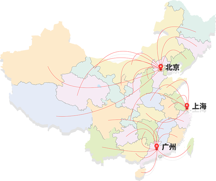 售后服务